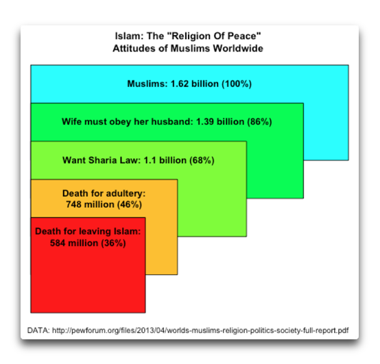 islam-religion-of-peace.png