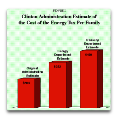 clinton-energy-tax