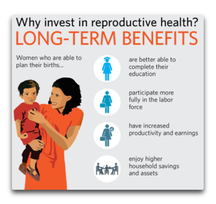 reproductive-health
