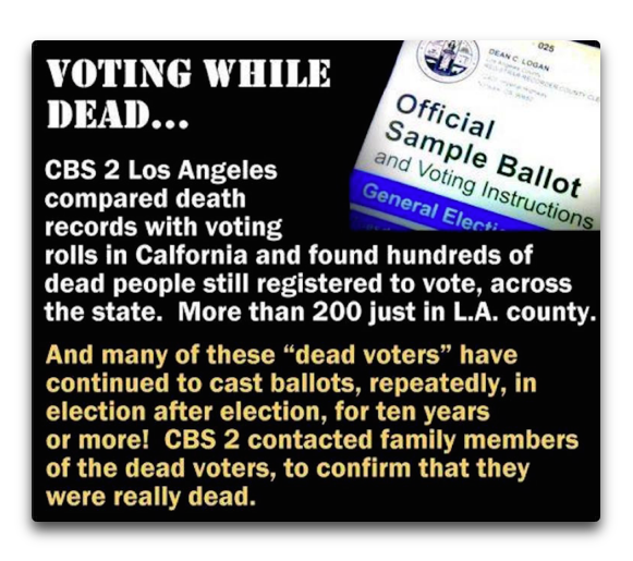 voting while dead